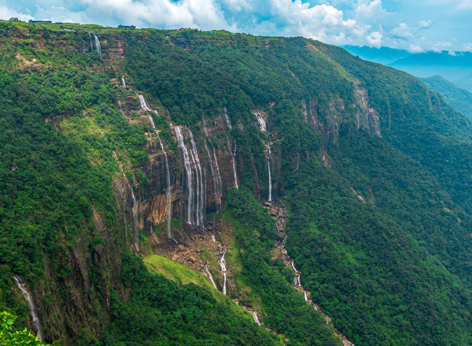 Meghalaya